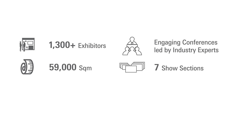 what to expect at intersec 2019