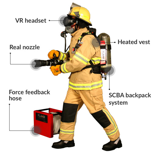 AR/VR Fire Fighting Experience