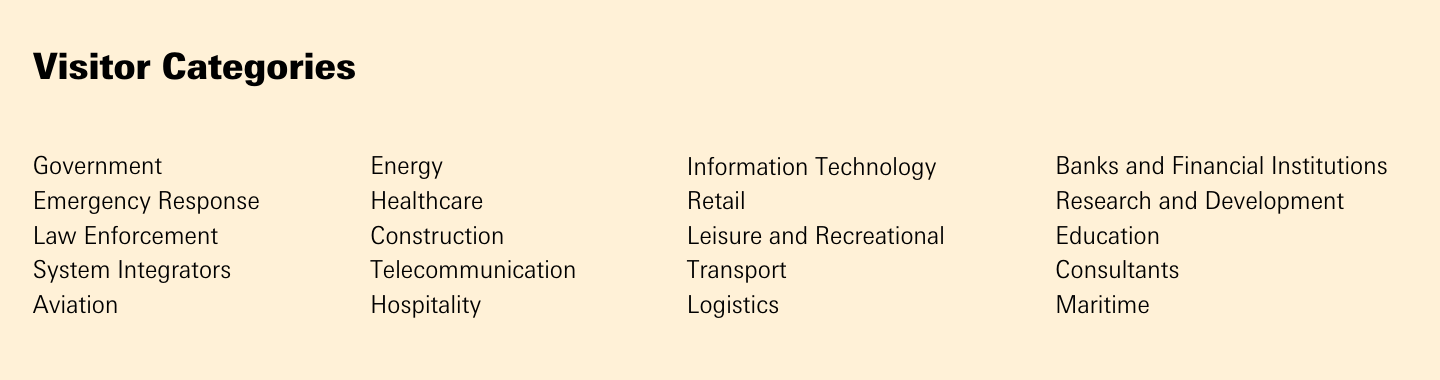 Intersec 2025